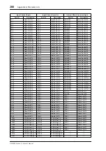 Preview for 288 page of Yamaha DM 2000 Version 2 Owner'S Manual