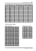 Preview for 289 page of Yamaha DM 2000 Version 2 Owner'S Manual