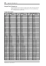 Preview for 290 page of Yamaha DM 2000 Version 2 Owner'S Manual