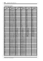 Preview for 294 page of Yamaha DM 2000 Version 2 Owner'S Manual