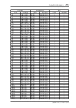 Preview for 295 page of Yamaha DM 2000 Version 2 Owner'S Manual