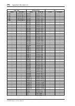 Preview for 296 page of Yamaha DM 2000 Version 2 Owner'S Manual