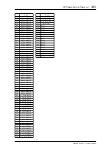 Preview for 303 page of Yamaha DM 2000 Version 2 Owner'S Manual