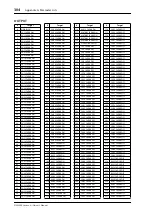 Preview for 304 page of Yamaha DM 2000 Version 2 Owner'S Manual