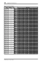 Preview for 308 page of Yamaha DM 2000 Version 2 Owner'S Manual