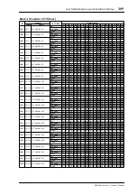 Preview for 309 page of Yamaha DM 2000 Version 2 Owner'S Manual