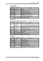 Preview for 327 page of Yamaha DM 2000 Version 2 Owner'S Manual