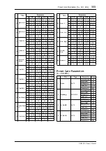 Preview for 333 page of Yamaha DM 2000 Version 2 Owner'S Manual