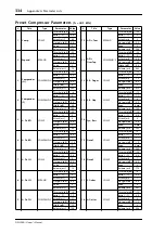 Preview for 334 page of Yamaha DM 2000 Version 2 Owner'S Manual