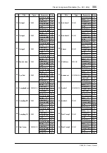 Preview for 335 page of Yamaha DM 2000 Version 2 Owner'S Manual