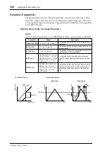 Preview for 336 page of Yamaha DM 2000 Version 2 Owner'S Manual