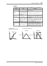 Preview for 339 page of Yamaha DM 2000 Version 2 Owner'S Manual