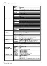 Preview for 342 page of Yamaha DM 2000 Version 2 Owner'S Manual