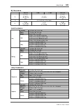 Preview for 345 page of Yamaha DM 2000 Version 2 Owner'S Manual