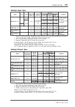 Preview for 347 page of Yamaha DM 2000 Version 2 Owner'S Manual