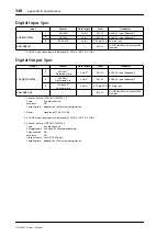 Preview for 348 page of Yamaha DM 2000 Version 2 Owner'S Manual