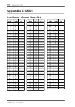 Preview for 352 page of Yamaha DM 2000 Version 2 Owner'S Manual