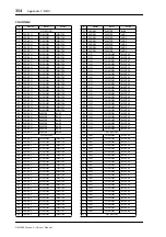 Preview for 354 page of Yamaha DM 2000 Version 2 Owner'S Manual