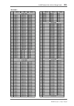 Preview for 355 page of Yamaha DM 2000 Version 2 Owner'S Manual