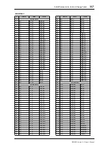 Preview for 357 page of Yamaha DM 2000 Version 2 Owner'S Manual