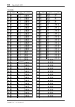 Preview for 358 page of Yamaha DM 2000 Version 2 Owner'S Manual