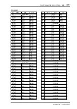 Preview for 359 page of Yamaha DM 2000 Version 2 Owner'S Manual