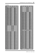 Preview for 361 page of Yamaha DM 2000 Version 2 Owner'S Manual