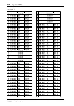 Preview for 362 page of Yamaha DM 2000 Version 2 Owner'S Manual