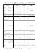 Preview for 401 page of Yamaha DM 2000 Version 2 Owner'S Manual