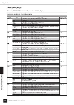 Preview for 44 page of Yamaha DME64N - Pro Audio Owner'S Manual