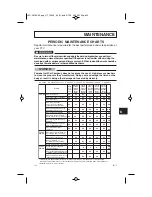 Preview for 31 page of Yamaha DR2A17 EFI PTV Operator'S Manual