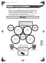 Preview for 9 page of Yamaha DRUM Pro DD-55C Mode D'Emploi