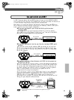 Preview for 23 page of Yamaha DRUM Pro DD-55C Mode D'Emploi