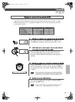 Preview for 27 page of Yamaha DRUM Pro DD-55C Mode D'Emploi