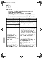 Preview for 32 page of Yamaha DRUM Pro DD-55C Mode D'Emploi