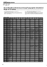 Preview for 38 page of Yamaha DRUM Pro DD-55C Mode D'Emploi