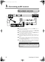 Preview for 24 page of Yamaha DRX-2 Owner'S Manual