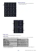 Preview for 51 page of Yamaha DSP5D Editor Owner'S Manual