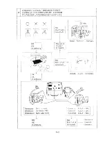 Preview for 88 page of Yamaha DT 50 MX Service Manual