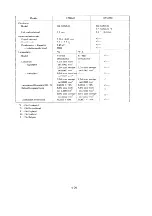 Preview for 126 page of Yamaha DT 50 MX Service Manual