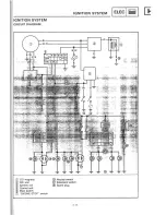 Preview for 197 page of Yamaha DT175D 1992 Service Manual