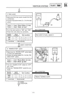 Preview for 201 page of Yamaha DT175D 1992 Service Manual