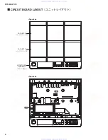 Preview for 6 page of Yamaha DTX-Multi 12 Service Manual