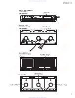 Preview for 7 page of Yamaha DTX-Multi 12 Service Manual