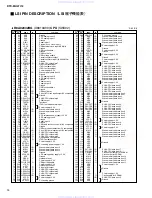 Preview for 14 page of Yamaha DTX-Multi 12 Service Manual