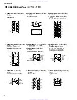 Preview for 16 page of Yamaha DTX-Multi 12 Service Manual