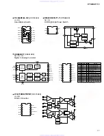 Preview for 17 page of Yamaha DTX-Multi 12 Service Manual