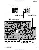 Preview for 21 page of Yamaha DTX-Multi 12 Service Manual