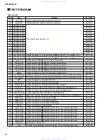 Preview for 24 page of Yamaha DTX-Multi 12 Service Manual