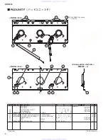 Preview for 71 page of Yamaha DTX-Multi 12 Service Manual